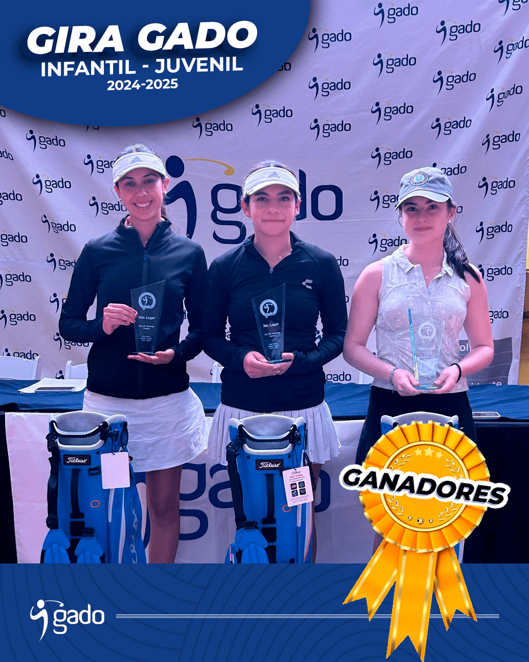 Infantil-Juvenil Gira 2024-2025: Etapa 7