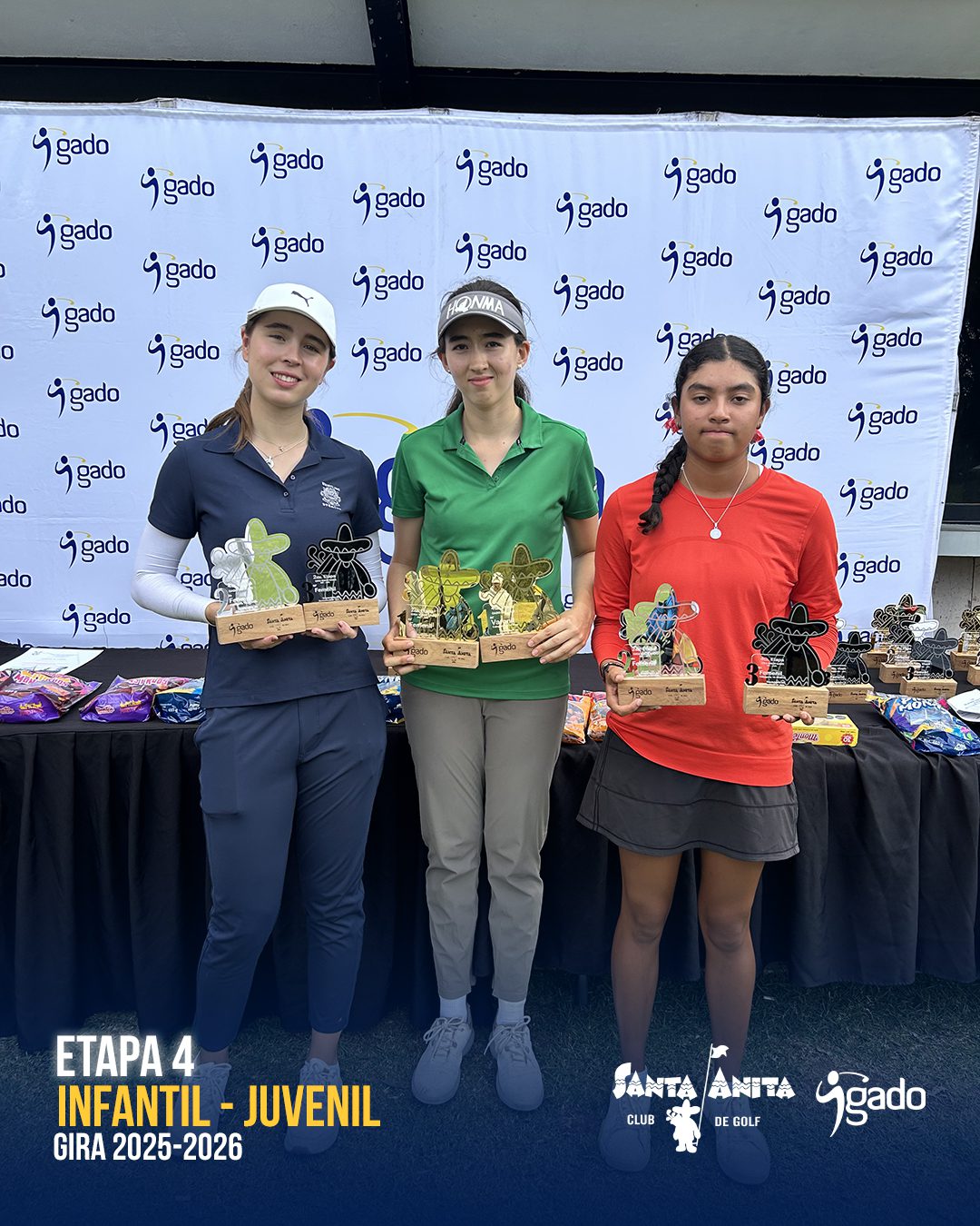 Infantil-Juvenil 2025-2026: Etapa 4